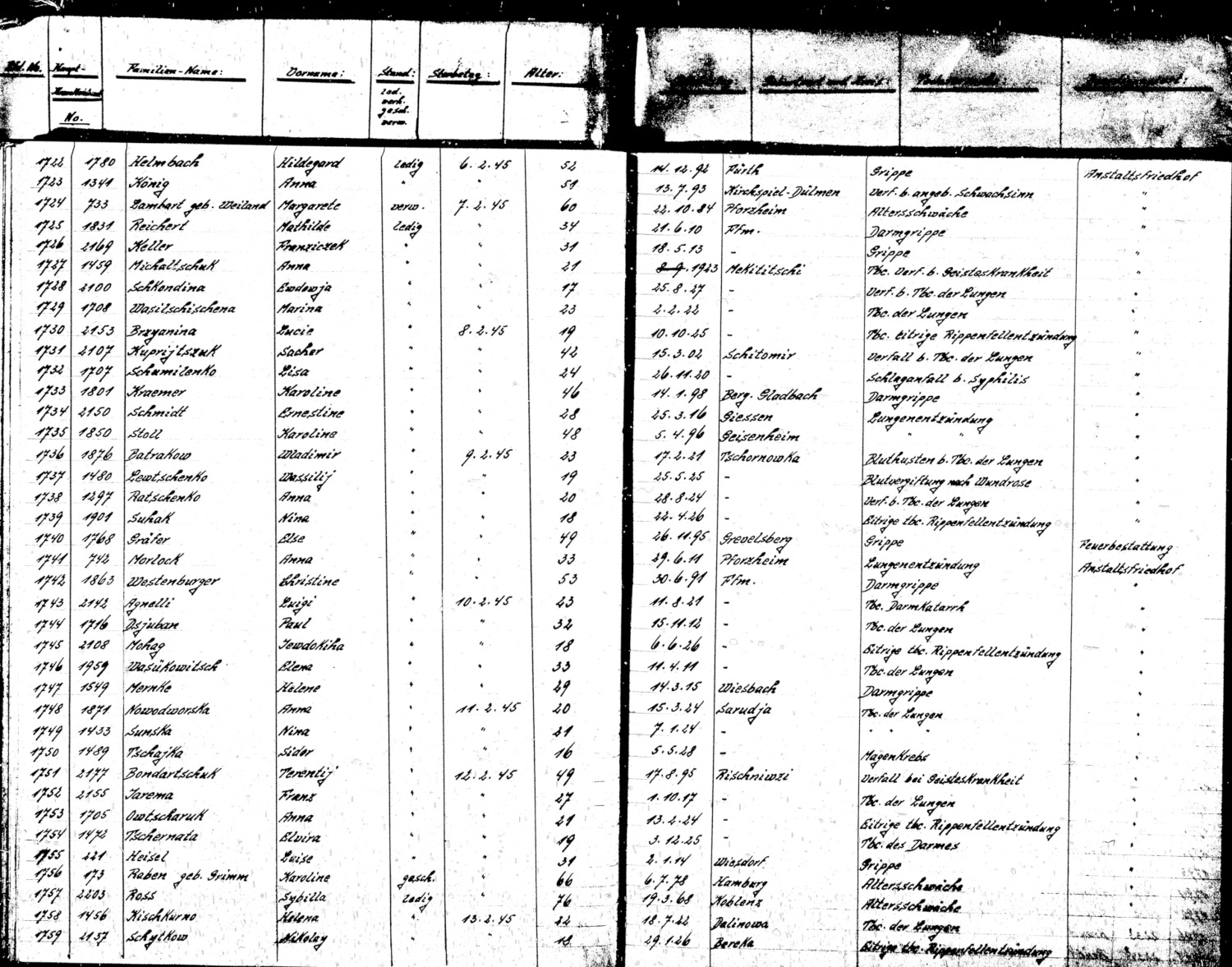 liste_von_in_hadamar_ermordeten_patienten_1945_nara_sm.jpg
