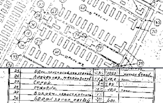 Polish-Soviet plan and key.jpg