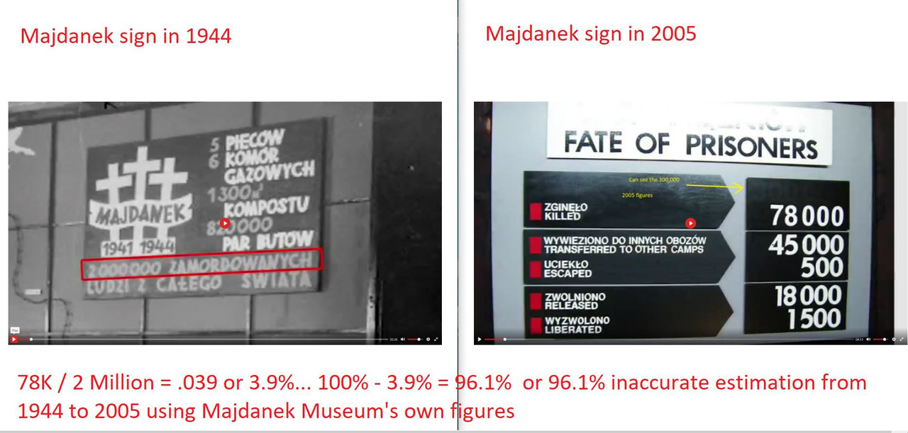majdanek-death-reducing.jpg