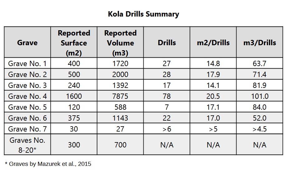 K-Drills.jpg