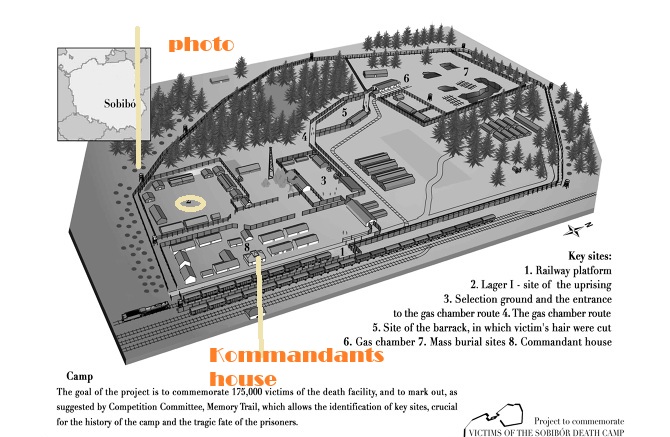 Sobibor layout